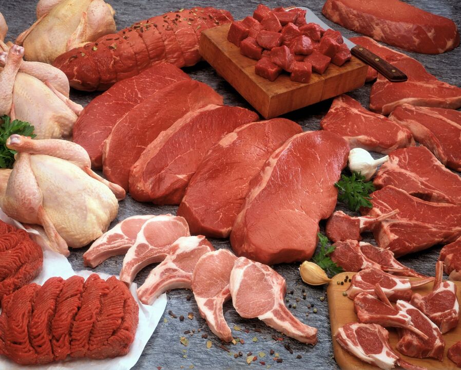 produkty mięsne na diecie grupy krwi