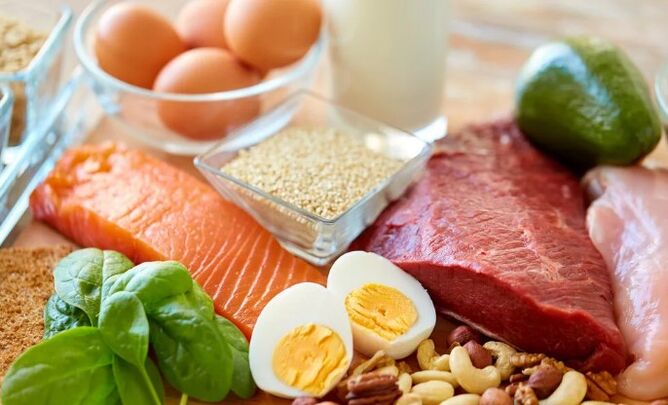 Produkty spożywcze keto